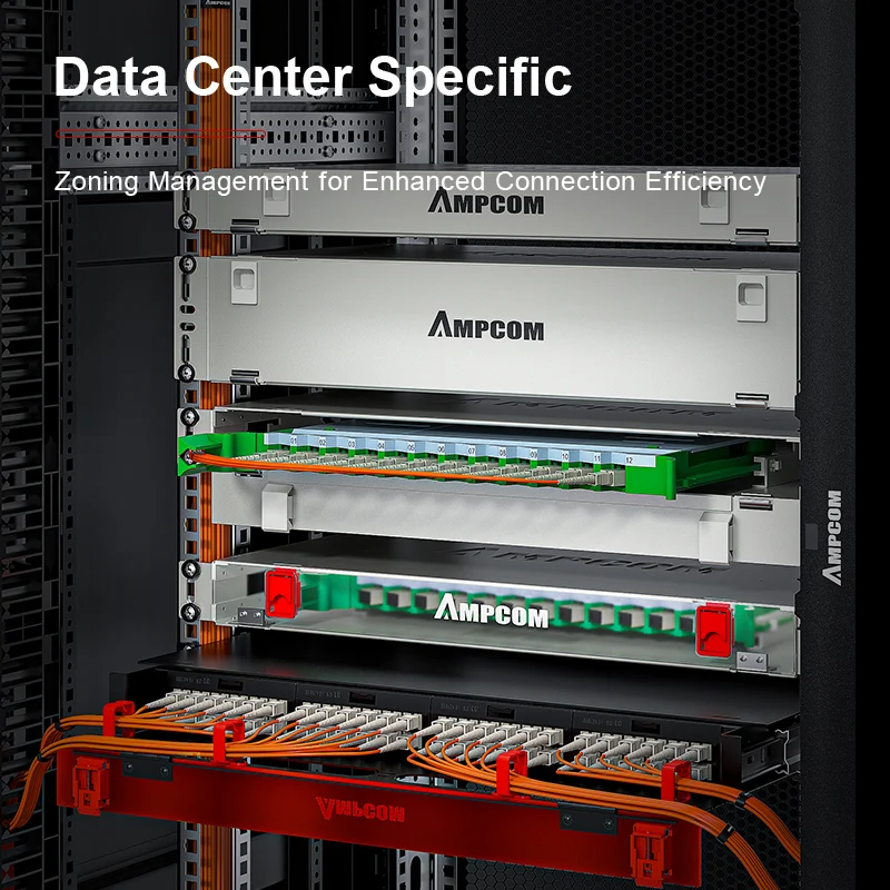 AMPCOM 144-Port Optical Distribution Frame (ODF), Multimode Fiber Patch Panel with SC Couplers & Pigtails