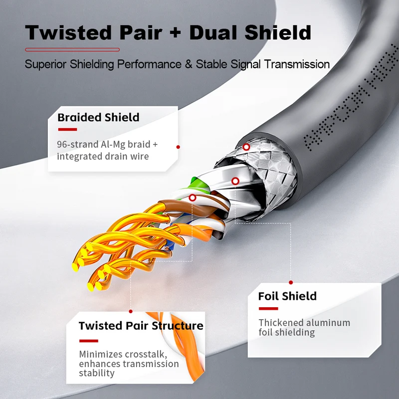 AMPCOM Cat6A Bulk Network Cable, 0.58±0.01mm Pure Copper Solid Wire, 500MHz, S/FTP, Gray LSZH Sheath, 1000ft (305m) / Reel