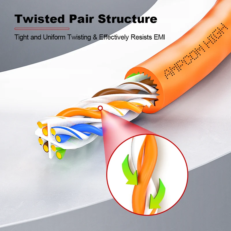 AMCPOM Cat6A Bulk Network Cable, 0.58±0.01mm Pure Copper Stranded Wire, 500MHz, Unshielded (UTP), White LSZH Sheath, 1000ft (305m) / Reel