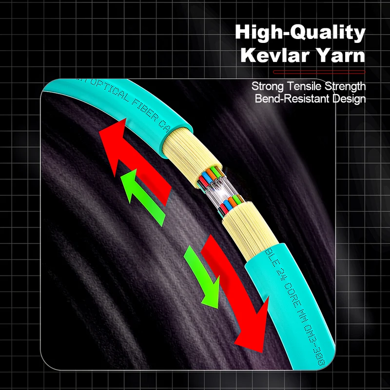AMPCOM MPO-12 Jumper, Multimode OM3 50/125µm 12 Fibers Optic Cable, MPO UPC (Female) to MPO UPC (Female), Aqua LSZH Jacket