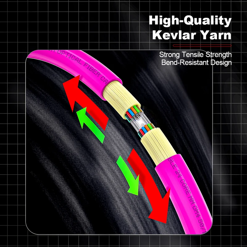 AMPCOM MPO Trunk Cable, MPO-24 UPC (Female) to MPO-24 UPC (Female), 24 Fibers, Multimode (OM4), LSZH/Riser, 0.35dB Max, Magenta