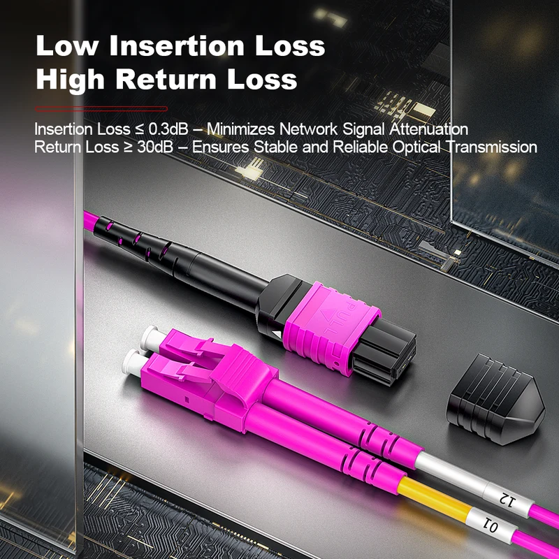 AMPCOM MPO-12 Harness, Multimode OM4 50/125µm 12 Fibers Optic Cable, MPO UPC (Female) to 6 x LC UPC Duplex, Magenta LSZH Jacket