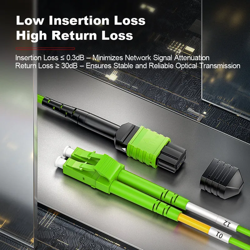 AMPCOM MPO-8 Harness, Multimode OM5 50/125µm 8 Fibers Optic Cable, MPO UPC (Female) to 4 x LC UPC Duplex, Green LSZH Jacket