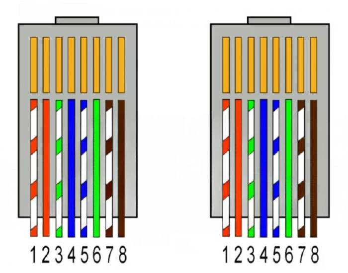 Extender HDMI 1080p - 3D - IR - POE 50m