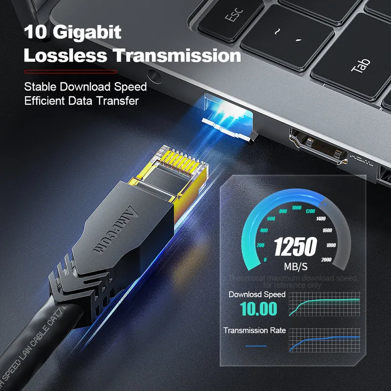 AMPCOM Ultra-Flexible Cat7 26AWG S/FTP Network Patch Cable, Ultra-Flexible PVC Jacket