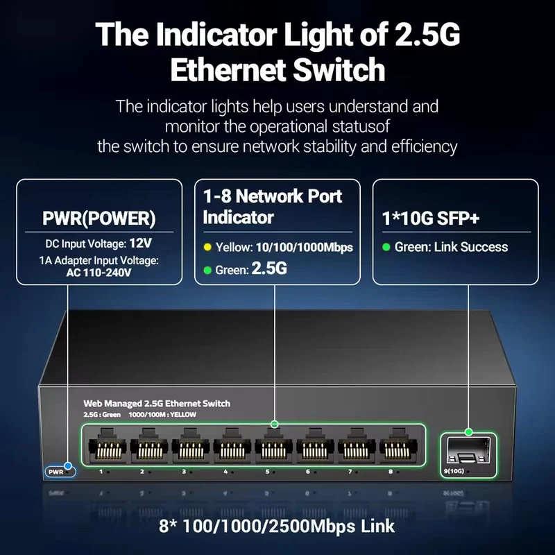 AMPCOM 8-Port 2.5GbE Managed Switch | 10G SFP+ Uplink, Fanless, Web Management, QoS, VLAN, LACP